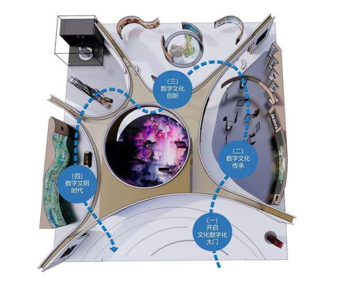 倒计时1天 数字文化创意技术装备展，点燃全深圳的科技与艺术梦想